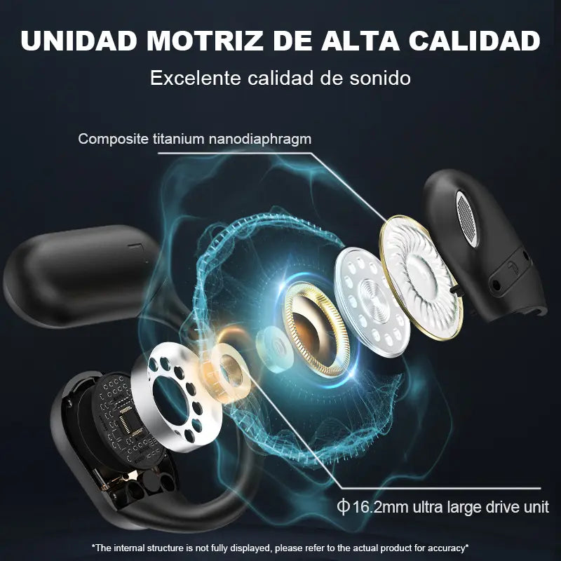 Erazer True Wireless Open Ear Earbuds